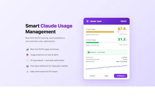 Claude Tuner: Subaybayan ang Iyong Claude AI Usage nang Libre - Screenshot 1