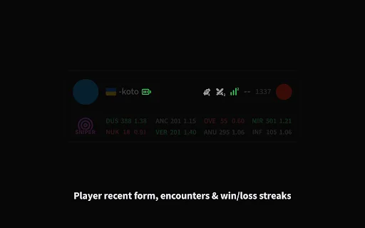 I-download ang FACEIT Mappio: Ang Ultimate CS2 Stats Tool - Screenshot 2