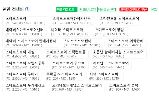 I-download ang Smartool para sa Naver Smart Store – Keyword Analysis Tool - Screenshot 1