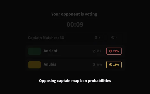 I-download ang FACEIT Mappio: Ang Ultimate CS2 Stats Tool - Screenshot 4