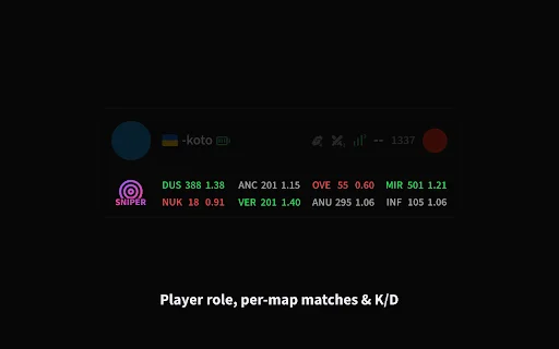 I-download ang FACEIT Mappio: Ang Ultimate CS2 Stats Tool - Screenshot 1